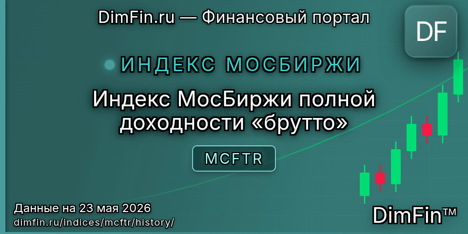 Исторические данные Индекс МосБиржи полной доходности «брутто» (MCFTR) — графики и котировки