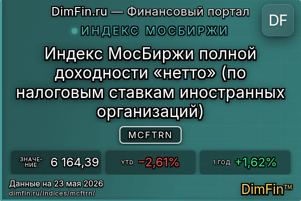 Индекс MCFTRN Индекс MCFTRN — ключевые метрики и динамика