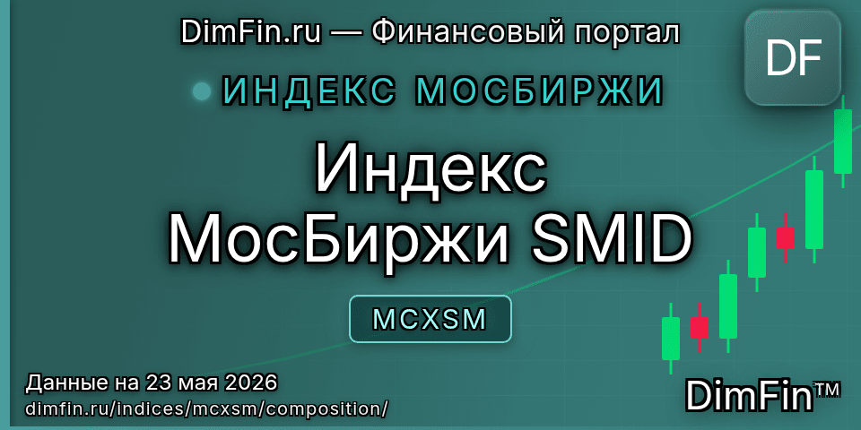 Состав индекса Индекс МосБиржи SMID (MCXSM) — компоненты и веса Состав индекса Индекс МосБиржи SMID (MCXSM) — компоненты и веса