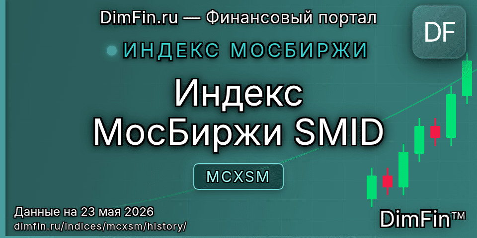 Исторические данные Индекс МосБиржи SMID (MCXSM) — графики и котировки Исторические данные Индекс МосБиржи SMID (MCXSM) — графики и котировки