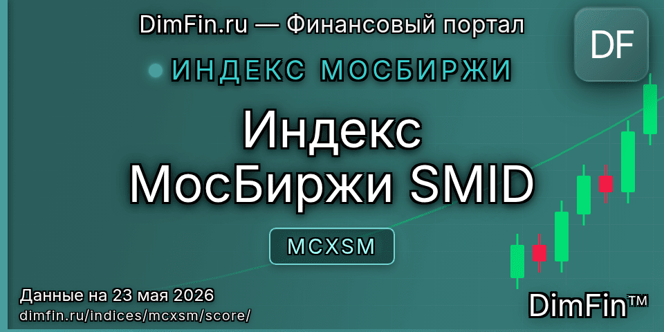 DimFin Score Индекс МосБиржи SMID (MCXSM) — рейтинг и оценка