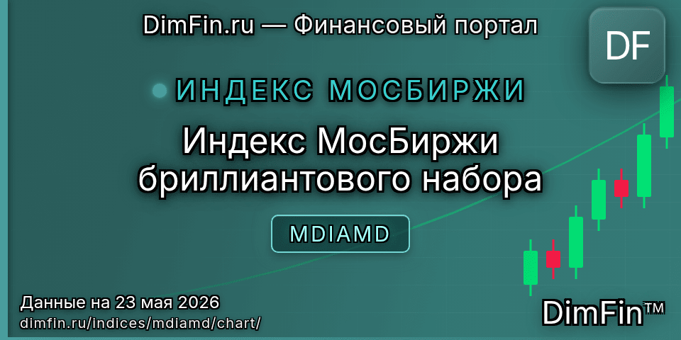 График Индекс МосБиржи бриллиантового набора (MDIAMD) — интерактивный свечной график онлайн График Индекс МосБиржи бриллиантового набора (MDIAMD) — интерактивный свечной график онлайн
