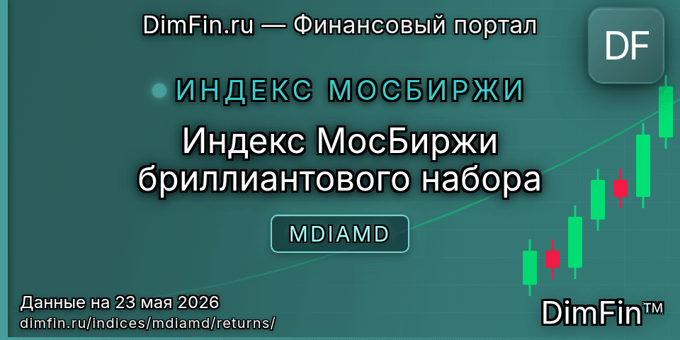 Доходность Индекс МосБиржи бриллиантового набора (MDIAMD) — статистика по периодам Доходность Индекс МосБиржи бриллиантового набора (MDIAMD) — статистика по периодам