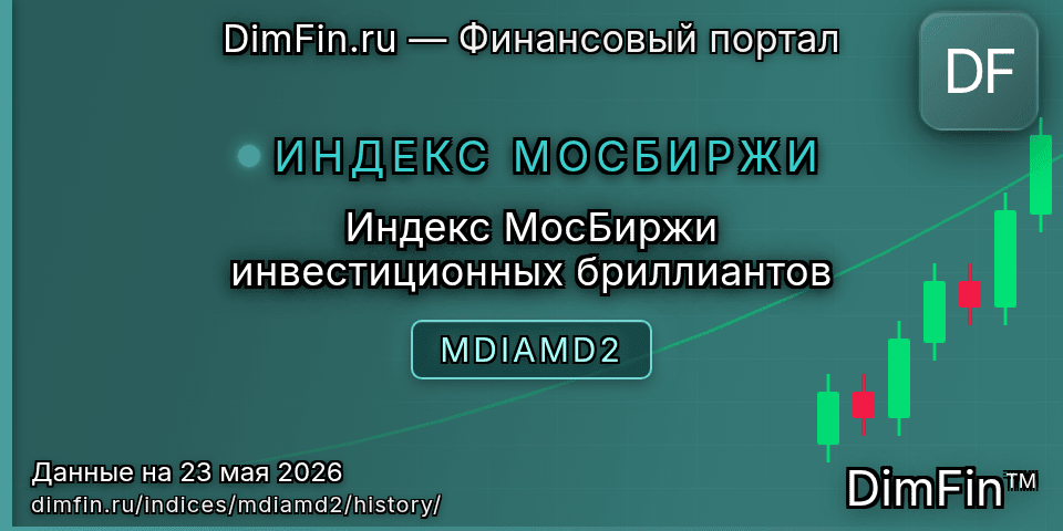 Исторические данные Индекс МосБиржи инвестиционных бриллиантов (MDIAMD2) — графики и котировки