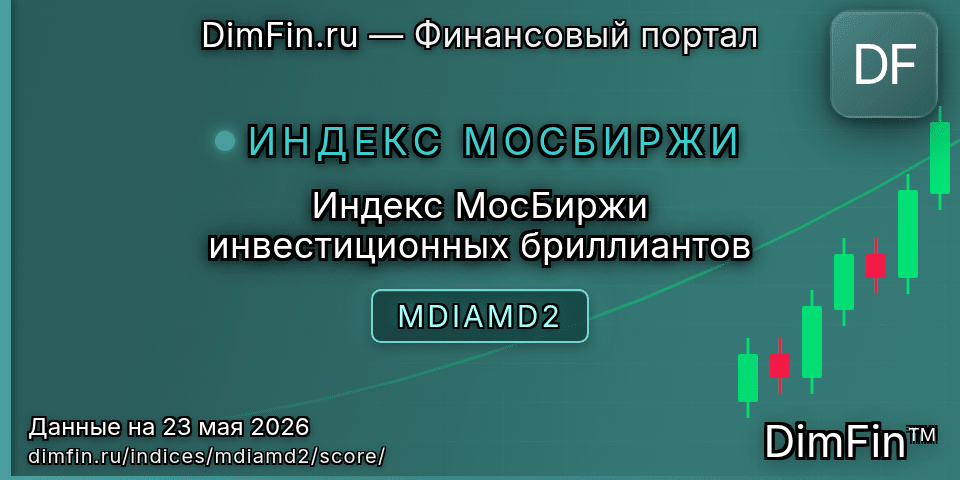DimFin Score Индекс МосБиржи инвестиционных бриллиантов (MDIAMD2) — рейтинг и оценка