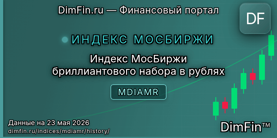 Исторические данные Индекс МосБиржи бриллиантового набора в рублях (MDIAMR) — графики и котировки Исторические данные Индекс МосБиржи бриллиантового набора в рублях (MDIAMR) — графики и котировки