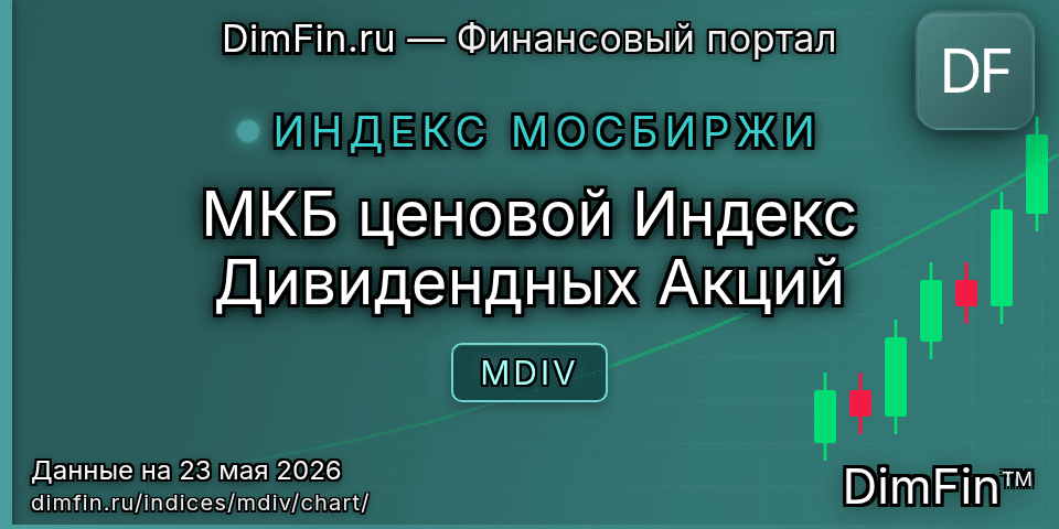 График МКБ ценовой Индекс Дивидендных Акций (MDIV) — интерактивный свечной график онлайн График МКБ ценовой Индекс Дивидендных Акций (MDIV) — интерактивный свечной график онлайн