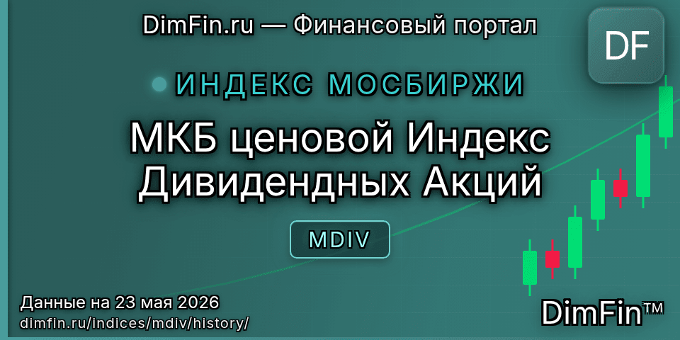 Исторические данные МКБ ценовой Индекс Дивидендных Акций (MDIV) — графики и котировки