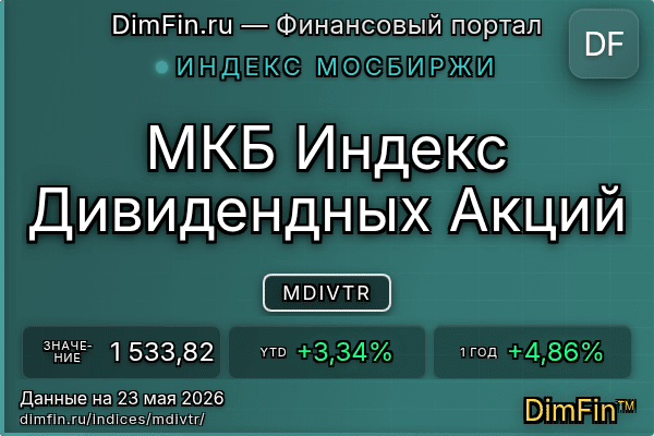 Индекс MDIVTR Индекс MDIVTR — ключевые метрики и динамика