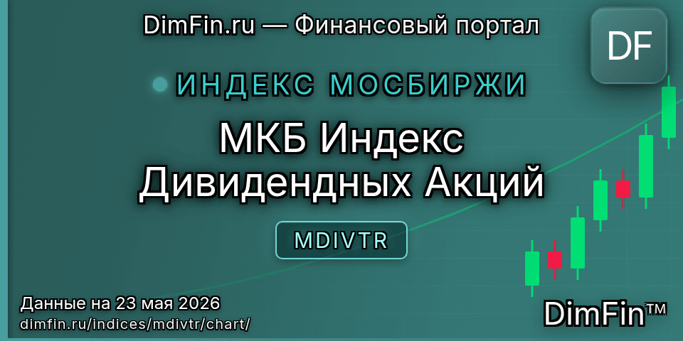 График МКБ Индекс Дивидендных Акций (MDIVTR) — интерактивный свечной график онлайн График МКБ Индекс Дивидендных Акций (MDIVTR) — интерактивный свечной график онлайн
