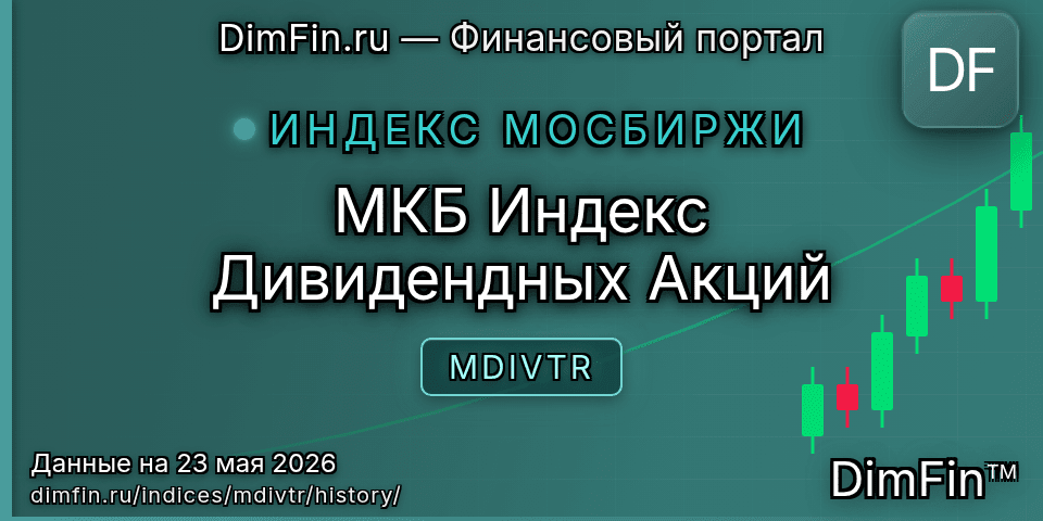 Исторические данные МКБ Индекс Дивидендных Акций (MDIVTR) — графики и котировки