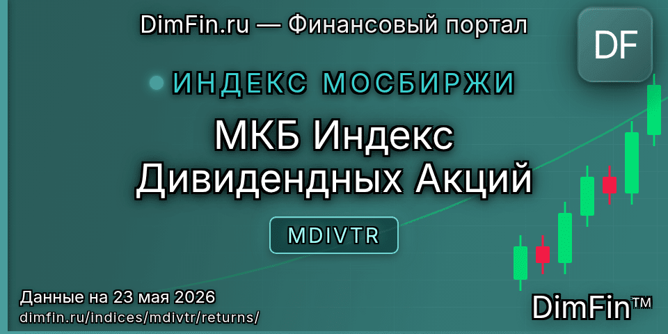 Доходность МКБ Индекс Дивидендных Акций (MDIVTR) — статистика по периодам