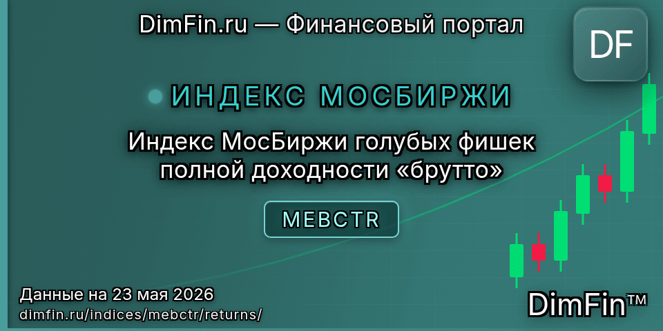 Доходность Индекс МосБиржи голубых фишек полной доходности «брутто» (MEBCTR) — статистика по периодам Доходность Индекс МосБиржи голубых фишек полной доходности «брутто» (MEBCTR) — статистика по периодам