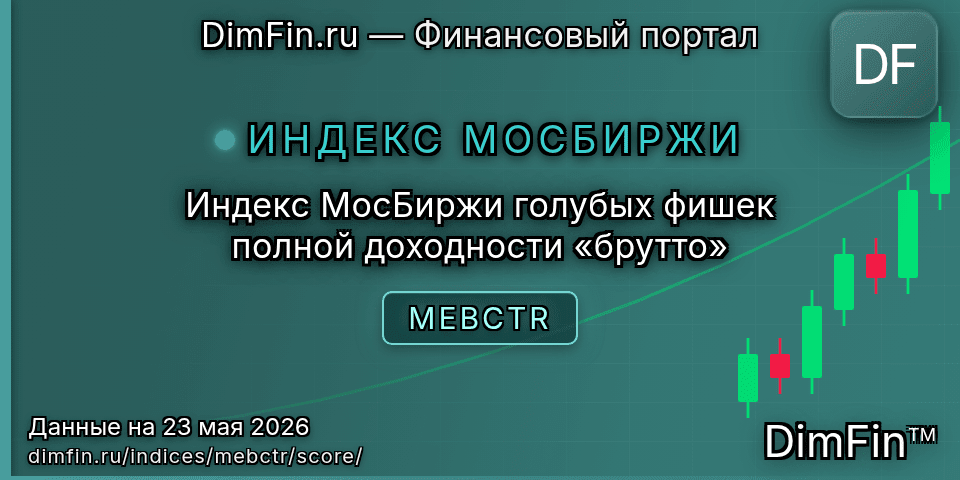 DimFin Score Индекс МосБиржи голубых фишек полной доходности «брутто» (MEBCTR) — рейтинг и оценка DimFin Score Индекс МосБиржи голубых фишек полной доходности «брутто» (MEBCTR) — рейтинг и оценка