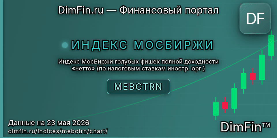 График Индекс МосБиржи голубых фишек полной доходности «нетто» (по налоговым ставкам иностр. орг.) (MEBCTRN) — интерактивный свечной график онлайн