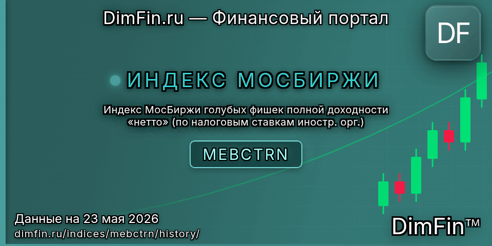 Исторические данные Индекс МосБиржи голубых фишек полной доходности «нетто» (по налоговым ставкам иностр. орг.) (MEBCTRN) — графики и котировки