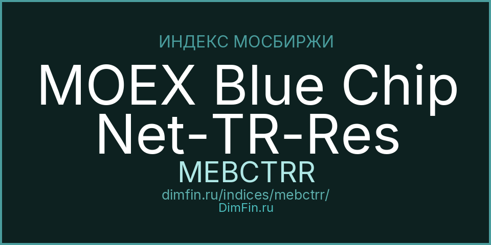 MOEX Blue Chip Net-TR-Res (MEBCTRR): текущее значение, доходность и волатильность на Московской бирже