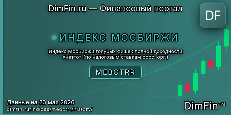 Исторические данные Индекс МосБиржи голубых фишек полной доходности «нетто» (по налоговым ставкам росс. орг.) (MEBCTRR) — графики и котировки Исторические данные Индекс МосБиржи голубых фишек полной доходности «нетто» (по налоговым ставкам росс. орг.) (MEBCTRR) — графики и котировки