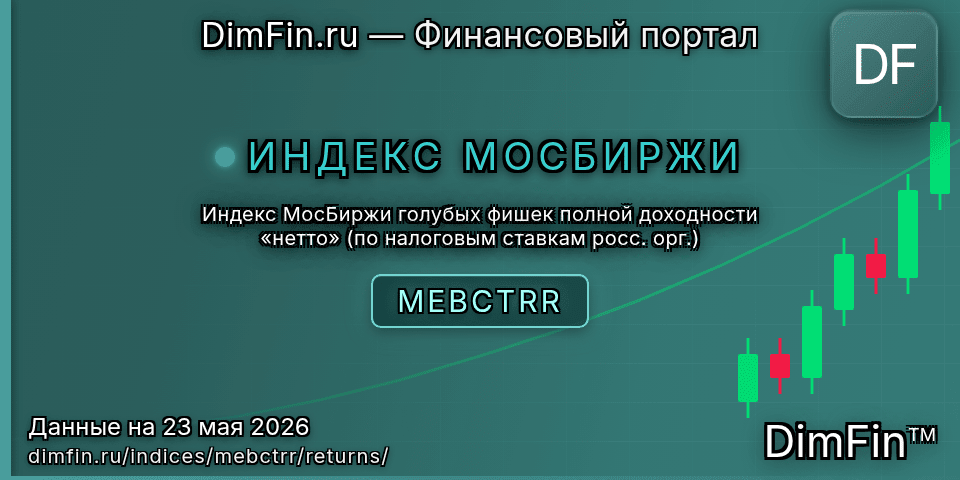 Доходность Индекс МосБиржи голубых фишек полной доходности «нетто» (по налоговым ставкам росс. орг.) (MEBCTRR) — статистика по периодам