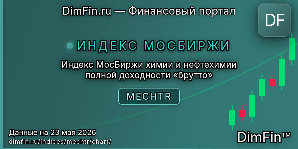 График Индекс МосБиржи химии и нефтехимии полной доходности «брутто» (MECHTR) — интерактивный свечной график онлайн График Индекс МосБиржи химии и нефтехимии полной доходности «брутто» (MECHTR) — интерактивный свечной график онлайн