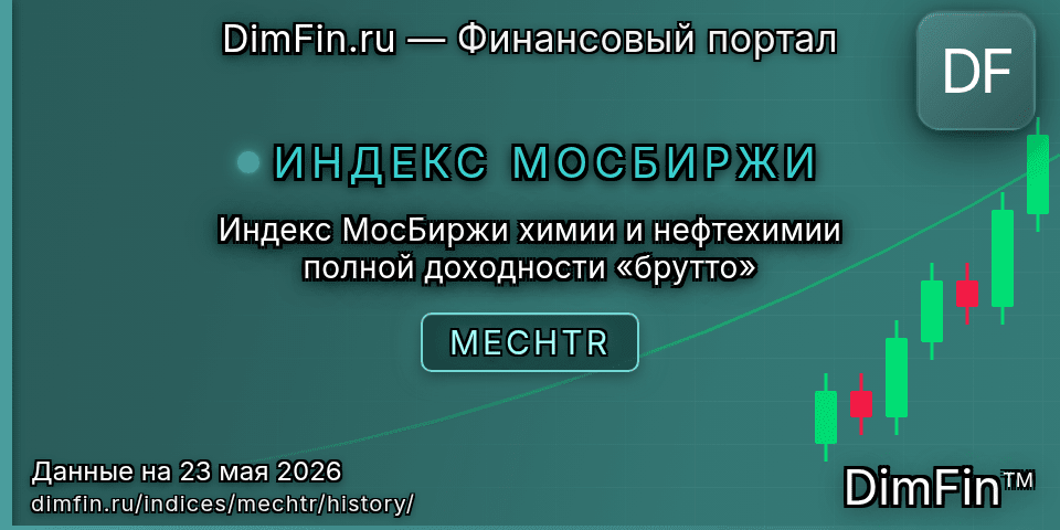 Исторические данные Индекс МосБиржи химии и нефтехимии полной доходности «брутто» (MECHTR) — графики и котировки