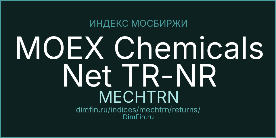 MOEX Chemicals Net TR-NR (MECHTRN): доходность и волатильность на Московской бирже