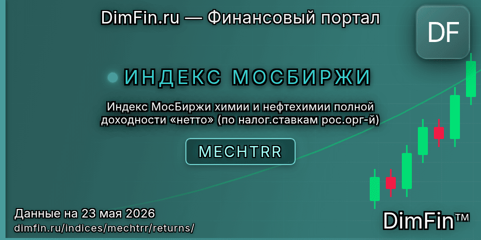 Доходность Индекс МосБиржи химии и нефтехимии полной доходности «нетто» (по налог.ставкам рос.орг-й) (MECHTRR) — статистика по периодам Доходность Индекс МосБиржи химии и нефтехимии полной доходности «нетто» (по налог.ставкам рос.орг-й) (MECHTRR) — статистика по периодам