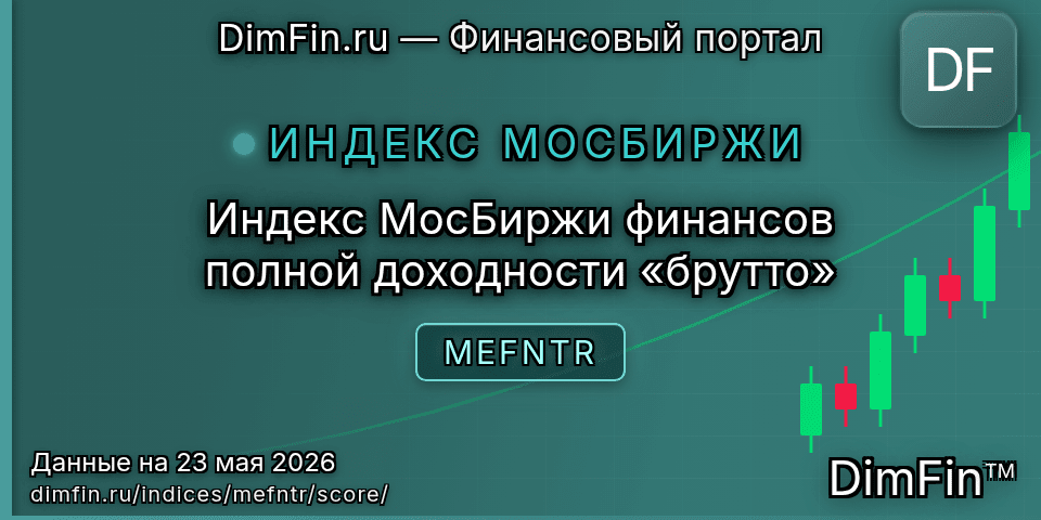 DimFin Score Индекс МосБиржи финансов полной доходности «брутто» (MEFNTR) — рейтинг и оценка