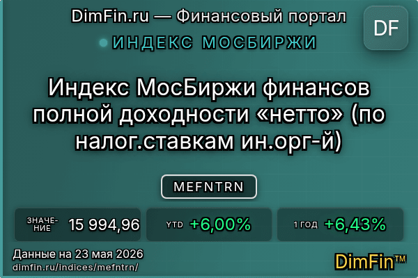 Индекс MEFNTRN — ключевые метрики и динамика