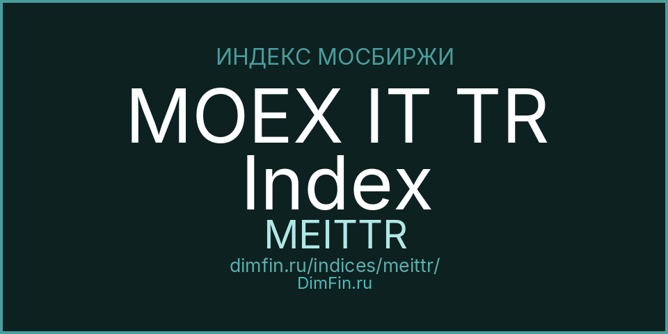 MOEX IT TR Index (MEITTR): текущее значение, доходность и волатильность на Московской бирже