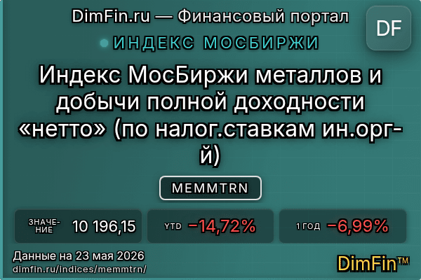 Индекс MEMMTRN Индекс MEMMTRN — ключевые метрики и динамика