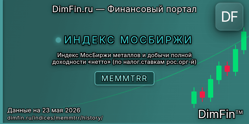 Исторические данные Индекс МосБиржи металлов и добычи полной доходности «нетто» (по налог.ставкам рос.орг-й) (MEMMTRR) — графики и котировки Исторические данные Индекс МосБиржи металлов и добычи полной доходности «нетто» (по налог.ставкам рос.орг-й) (MEMMTRR) — графики и котировки