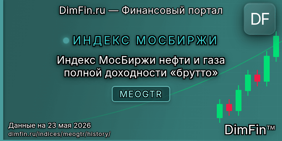 Исторические данные Индекс МосБиржи нефти и газа полной доходности «брутто» (MEOGTR) — графики и котировки Исторические данные Индекс МосБиржи нефти и газа полной доходности «брутто» (MEOGTR) — графики и котировки