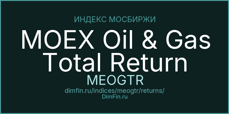 MOEX Oil & Gas Total Return (MEOGTR): доходность и волатильность на Московской бирже