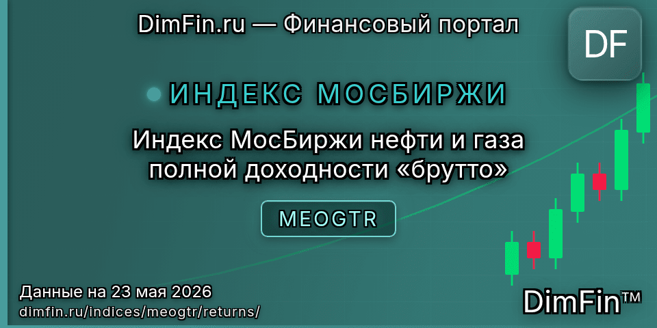 Доходность Индекс МосБиржи нефти и газа полной доходности «брутто» (MEOGTR) — статистика по периодам Доходность Индекс МосБиржи нефти и газа полной доходности «брутто» (MEOGTR) — статистика по периодам