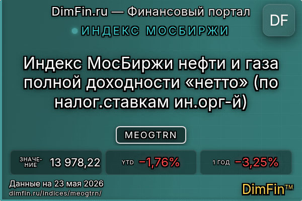 Индекс MEOGTRN Индекс MEOGTRN — ключевые метрики и динамика