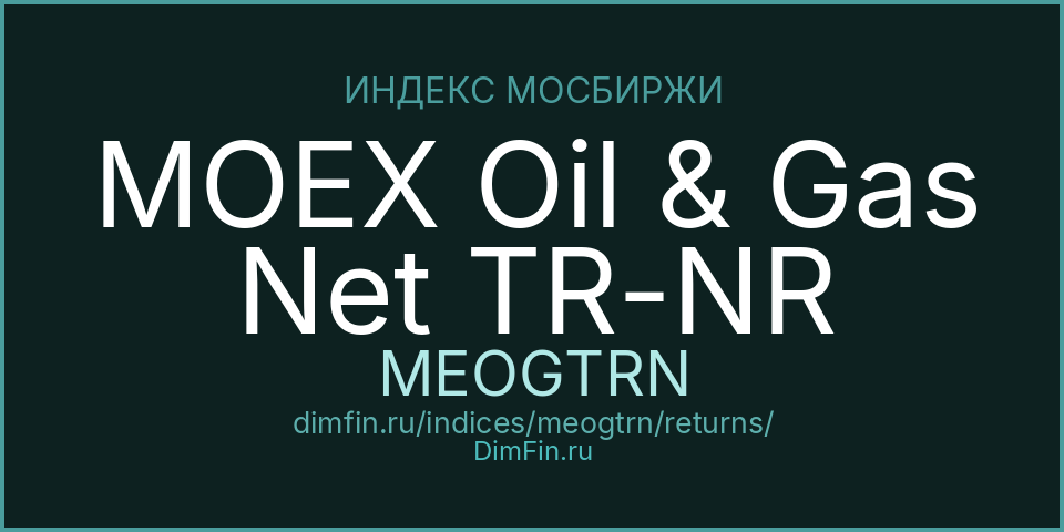 MOEX Oil & Gas Net TR-NR (MEOGTRN): доходность и волатильность на Московской бирже