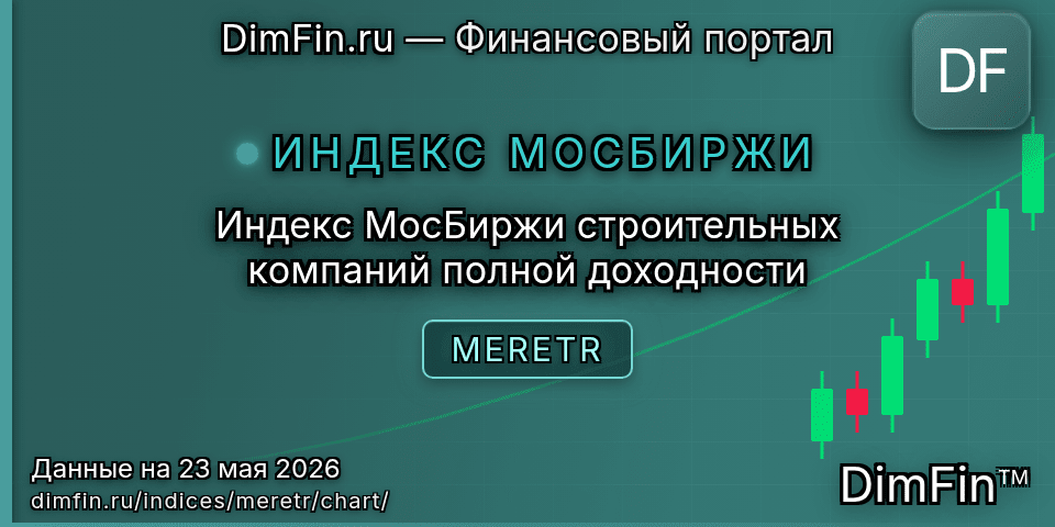 График Индекс МосБиржи строительных компаний полной доходности (MERETR) — интерактивный свечной график онлайн График Индекс МосБиржи строительных компаний полной доходности (MERETR) — интерактивный свечной график онлайн