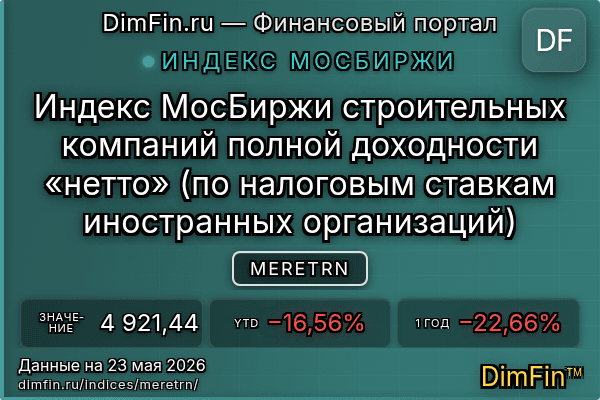 Индекс MERETRN Индекс MERETRN — ключевые метрики и динамика