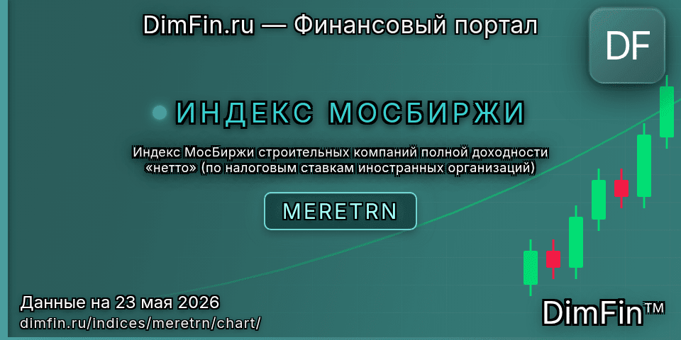 График Индекс МосБиржи строительных компаний полной доходности «нетто» (по налоговым ставкам иностранных организаций) (MERETRN) — интерактивный свечной график онлайн График Индекс МосБиржи строительных компаний полной доходности «нетто» (по налоговым ставкам иностранных организаций) (MERETRN) — интерактивный свечной график онлайн