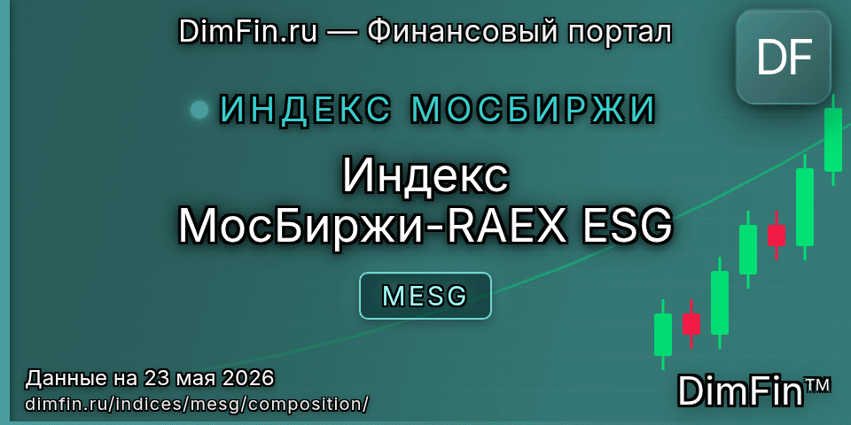 Состав индекса Индекс МосБиржи-RAEX ESG (MESG) — компоненты и веса Состав индекса Индекс МосБиржи-RAEX ESG (MESG) — компоненты и веса