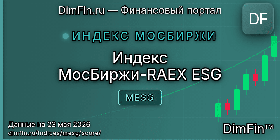 DimFin Score Индекс МосБиржи-RAEX ESG (MESG) — рейтинг и оценка