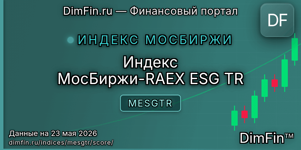DimFin Score Индекс МосБиржи-RAEX ESG TR (MESGTR) — рейтинг и оценка DimFin Score Индекс МосБиржи-RAEX ESG TR (MESGTR) — рейтинг и оценка