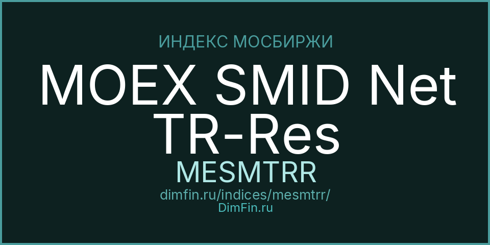 MOEX SMID Net TR-Res (MESMTRR): текущее значение, доходность и волатильность на Московской бирже
