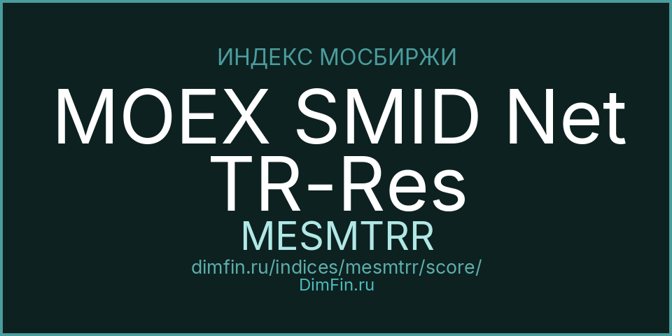 DimFin Score для MOEX SMID Net TR-Res (MESMTRR)