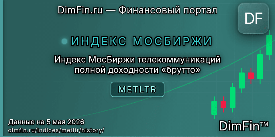 Исторические данные Индекс МосБиржи телекоммуникаций полной доходности «брутто» (METLTR) — графики и котировки