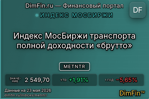 Индекс METNTR Индекс METNTR — ключевые метрики и динамика