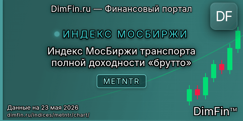 График Индекс МосБиржи транспорта полной доходности «брутто» (METNTR) — интерактивный свечной график онлайн