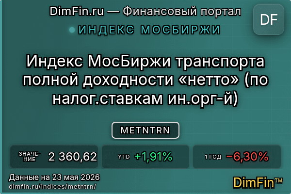 Индекс METNTRN — ключевые метрики и динамика