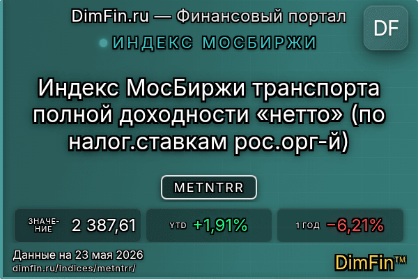 Индекс METNTRR Индекс METNTRR — ключевые метрики и динамика
